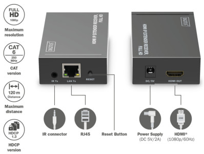 DIGITUS Récepteur extenseur HDMI IP, Full HD