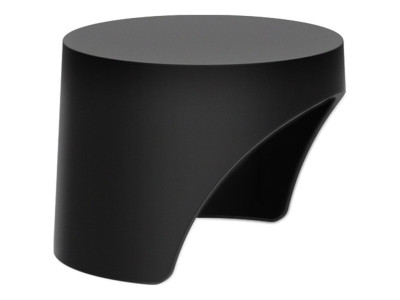 GN Audio : P50 VBS PRIVACY COVER COVER avec SENSOR BLACK