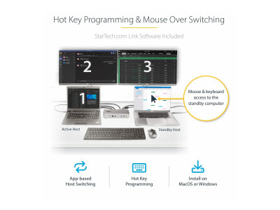 Startech : DUAL-LAPTOP USB-C KVM DOCKING STATION - KVM SWITCH DOCK