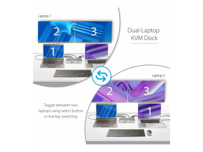 Startech : DUAL-LAPTOP USB-C KVM DOCKING STATION - KVM SWITCH DOCK
