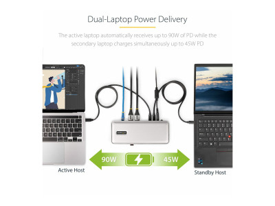Startech : DUAL-LAPTOP USB-C KVM DOCKING STATION - KVM SWITCH DOCK