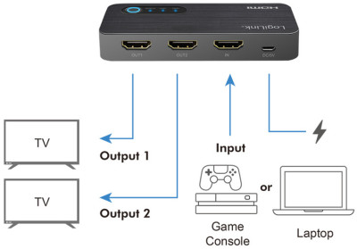 LogiLink Répartiteur HDMI 4K/60 Hz HDMI, 1x2, noir