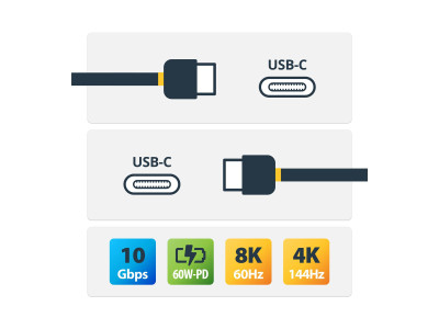 Startech : 3M ACTIVE USB-C cable USB 3.2 10 GBPS 8K 60HZ 60W PD