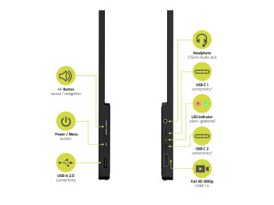 Port Technology : 15.6IN LCD 1920X1080 16:9 5MS NOMAD SCREEN HDMI/USB/USB-C