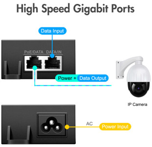 LogiLink Injecteur PoE++ gigabit, 802.3af/at/bt, 60 watts