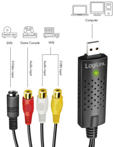 LogiLink Convertisseur audio & vidéo USB 2.0, noir