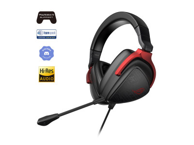 Asustek : ROG DELTA S CORE-