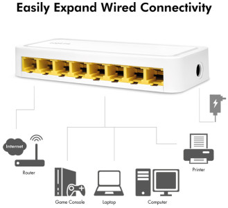 LogiLink Desktop Gigabit Ethernet Switch, 8-Port, weiß