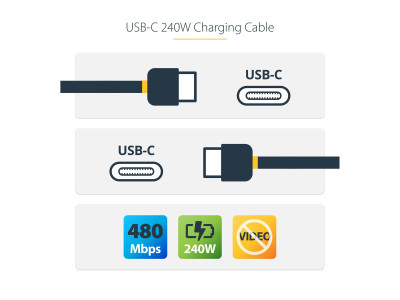 Startech : USB-C cable USB-IF CERTIFIED 240W PD EPR/TYPE-C CHARGER CORD