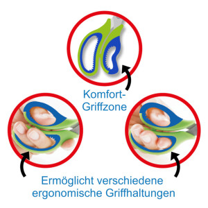 Läufer Ciseaux ergonomiques, longueur: 150 mm, vert/jaune