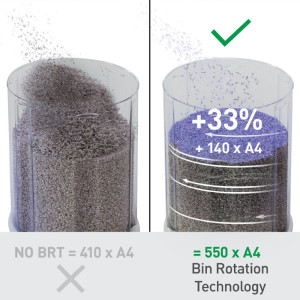 Destructeur de documents LEITZ IQ OptiMax Office P5, blanc/gris