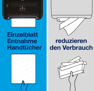 TORK Matic Rouleau d'essuie-mains, 1 couche, 280 m, blanc