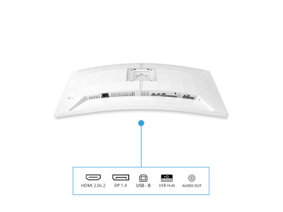 Philips : 34M2C5501A/00 34IN CV VA WQHD 180HZ/350CD/2HDMI/DP/4USB/HAS