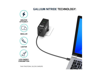 Port Design : WALL CHARGER TYPE C PD 100W GAN - UNIVERSAL TRAVEL PLUG