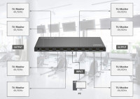 DIGITUS Répartiteur HDMI 4K, 1x8, 4K/60Hz HDCP 2.2, noir
