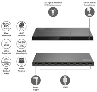DIGITUS Répartiteur HDMI 4K, 1x8, 4K/60Hz HDCP 2.2, noir