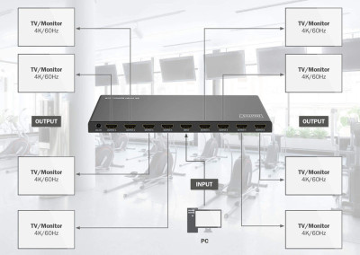 DIGITUS Répartiteur HDMI 4K, 1x8, 4K/60Hz HDCP 2.2, noir