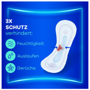 always ultra Serviette hygiénique Normal, BigPack, taille 1