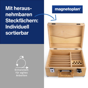 magnetoplan Moderationskoffer Wood Series, 2.400 Teile