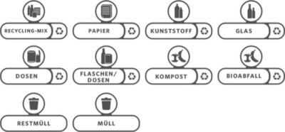 Rubbermaid Station de recyclage Slim Jim, kit de 3 flux