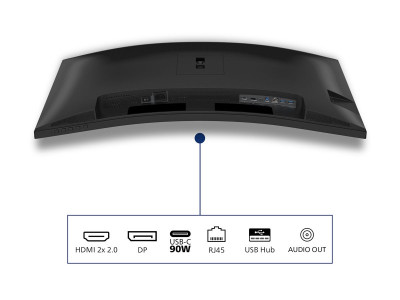 Philips : 34B2U3600C 34 3440X1440 WQHD VA 120HZ 2XHDMI1XDP 21:9 300 CD/