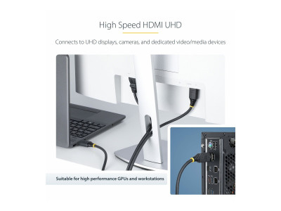 Startech : CABLE HDMI HAUT DEBIT ACTIF de 15M 4K 60HZ/1440P 144HZ