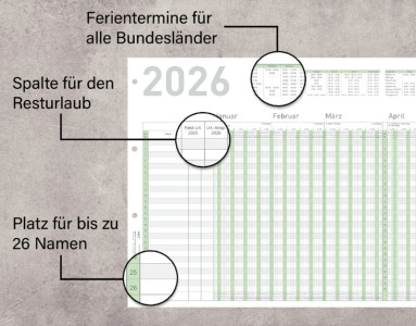 RNK Verlag Urlaubsplaner 2026, (B)1.000 x (H)297 mm, gefalzt