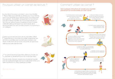 QUO VADIS Carnet de lecture, 150 x 210 mm, Bibliothèque