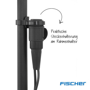 FISCHER Kupplungs-Fahrradträger 