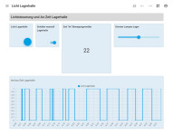 W&T logic.hub - Steuerung für Automatisierungsanwendungen W&T logic.hub - Steuerung für Automatisierungsanwendungen
