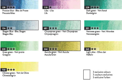 CARAN D'ACHE Pastel à la cire NEOCOLOR II Aquarelle 