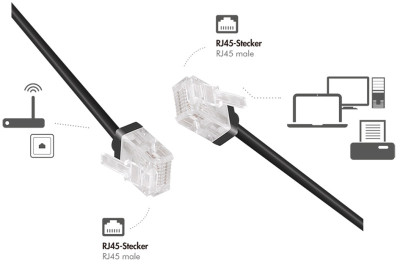 LogiLink Slim High-Flex Patchkabel, Kat. 6A, U/UTP, 0,15 m