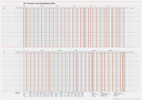 Calendrier mural rido idé « Agenda personnel et vacances », 2026 Allemand Calendrier mural rido idé « Agenda personnel et vacances », 2026 Allemand