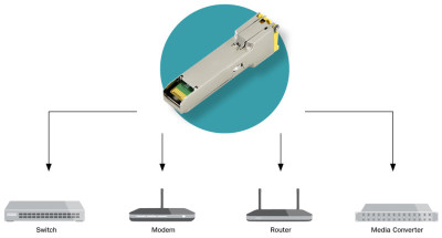 DIGITUS Mini GBIC Kupfer SFP Modul, 10 Gbps, RJ45