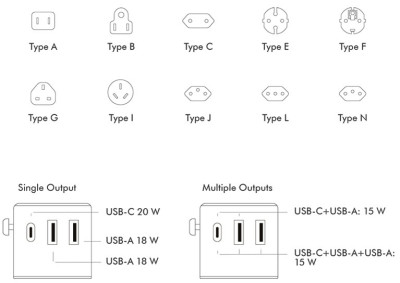 LogiLink Universal-Reiseadapter (EU/AUS/US/UK), 20 Watt