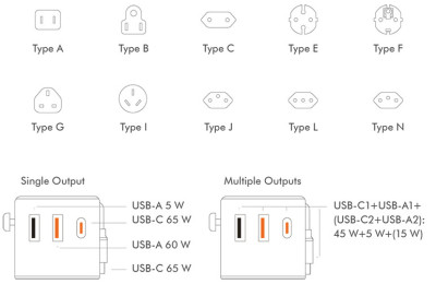LogiLink Universal-Reiseadapter (EU/AUS/US/UK), 70 Watt