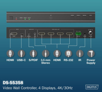 Contrôleur de mur vidéo HDMI 4K DIGITUS, noir
