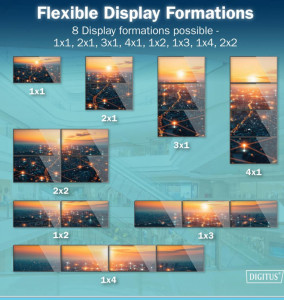 Contrôleur de mur vidéo HDMI 4K DIGITUS, noir