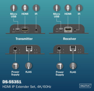 DIGITUS 4K HDMI IP Extender Set, Full HD, 120 / 200 m