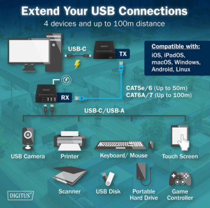 Extendeur USB 3.2 Gen1 DIGITUS, 5 Gbit/s, 4 ports, noir
