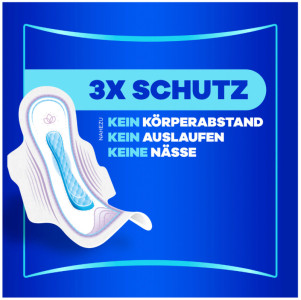 always Serviette hygiénique Ultra Day, Long Plus, BigPack