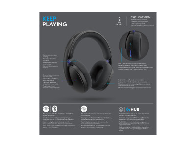 Logitech : G325 GAMING HEADSET EMEA28I-935 BLACK retail 2.4GHZ