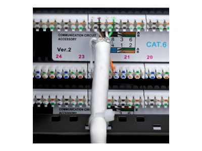 Startech : PANNEAU PATCH CAT6 48 PORTS 2U MONT en RACK RJ45 110 TYPE