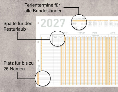 RNK Verlag Urlaubsplaner 2027, (B)1.000 x (H)297 mm, gefalzt