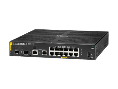 HPe : ANW 6000 12G CL4 2F 139W -STOCK