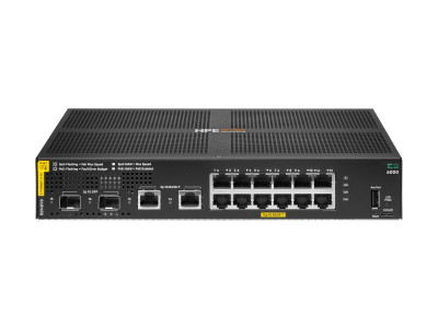 HPe : ANW 6000 12G CL4 2F 139W -STOCK