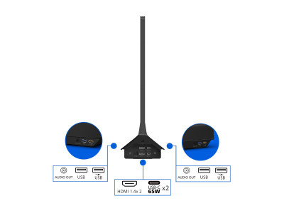 Philips : 24IN IPS FHD 300CD/ 2HDMI/4USB/USB-C/HP