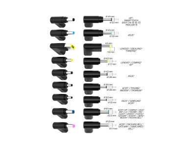 Port Design : POWER SUPPLY GAN 100W - PLUG - UNIVERSAL - EU