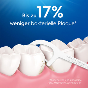 Oral-B Porte-fil dentaire Essential Floss, 75 pièces, menthe
