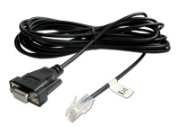 APC : RJ45 SERIAL cable F/SMART-UPS LCD MODELS 15 APC : RJ45 SERIAL cable F/SMART-UPS LCD MODELS 15